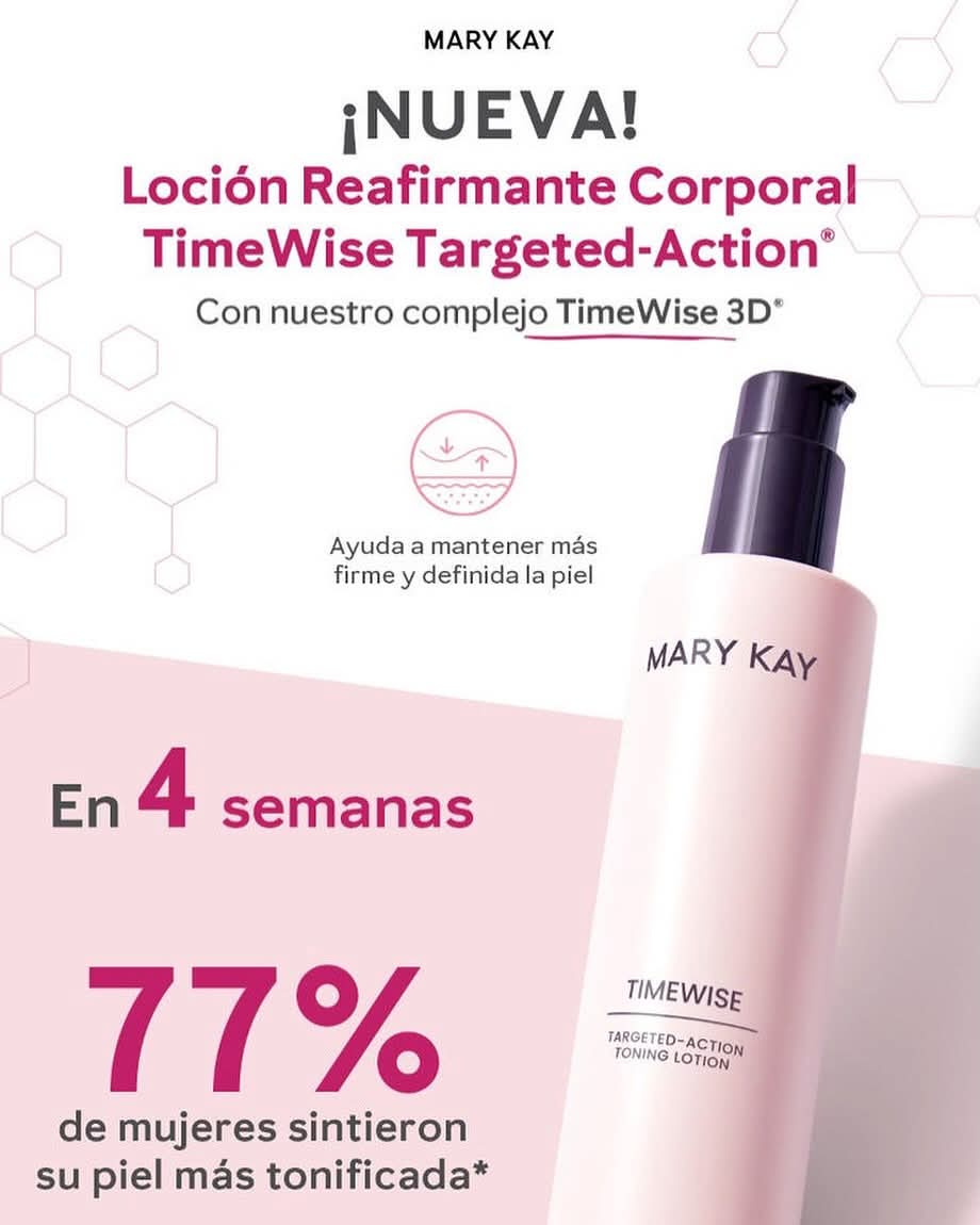 Loción Reafirmante Corporal.